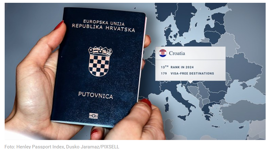 Velike promjene na novom popisu najmoćnijih putovnica. Hrvatska na visokom mjestu