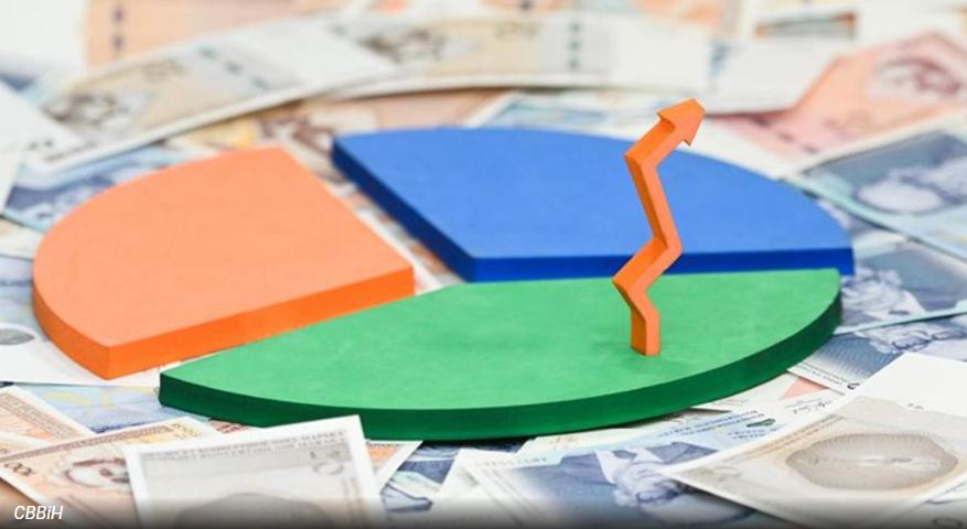 Dobit Centralne banke BiH za pola godine 217 milijuna KM: Profitabilnost više nego udvostručena