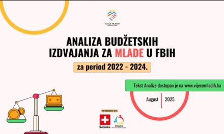 Mladi i proračun: koliko zaista vrijedimo?