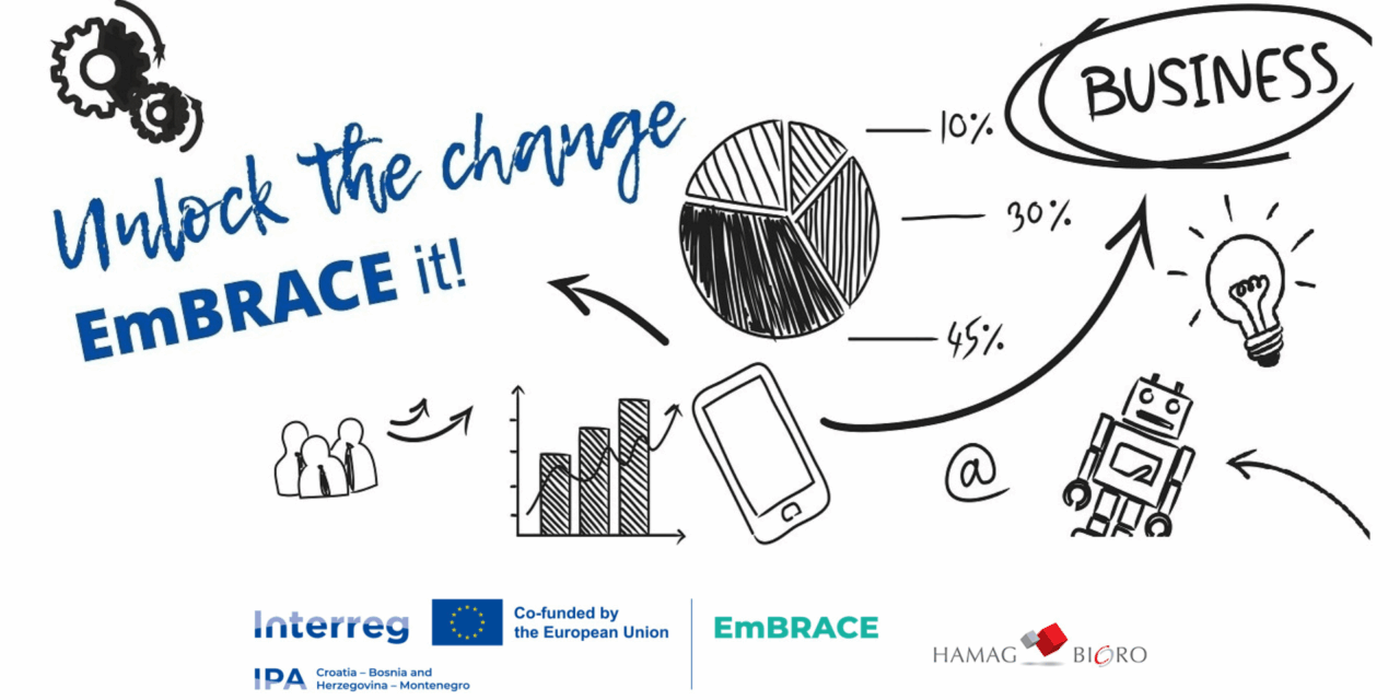 Drugi javni poziv u okviru projekta EmBRACE – mikro i malim poduzetnicima na raspolaganju 3.000.000 eura
