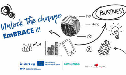 Drugi javni poziv u okviru projekta EmBRACE – mikro i malim poduzetnicima na raspolaganju 3.000.000 eura