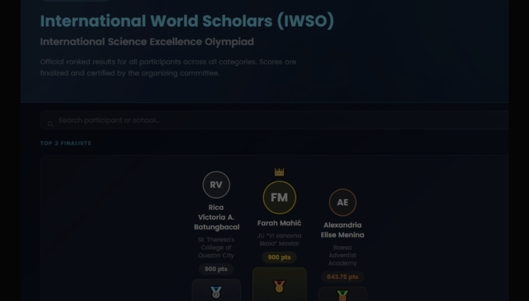 Farah Mahić iz Mostara osvojila zlato na svjetskom natjecanju iz engleskog jezika