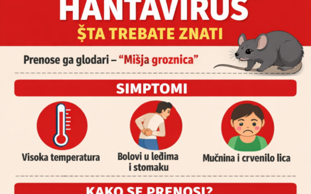 Zavod za javno zdravstvo upozorava –  Sve što trebate znati o hantavirusu: Simptomi, prijenos i ključni savjeti za zaštitu