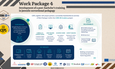 CEPS USPJEŠNO IMPLEMENTIRAO AKTIVNOSTI RADNOG PAKETA 4 U OKVIRU PROJEKTA CORE-ED ACADEMY