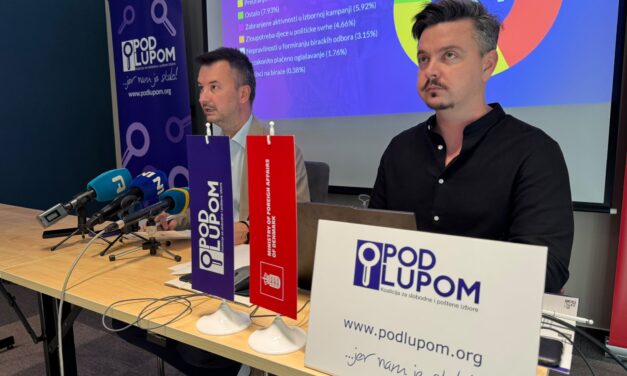 Izborni programi stranaka u drugom planu, Pod lupom poziva stranke da u online kampanji adresiraju stvarne potrebe građana